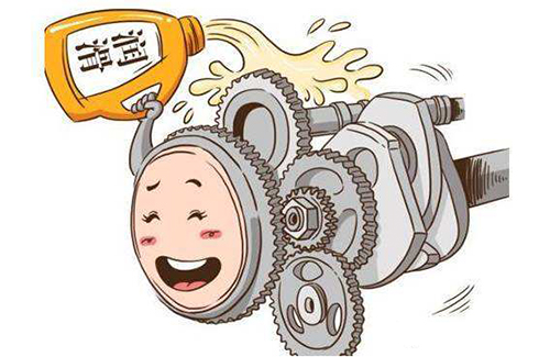 設備潤滑 設備潤滑