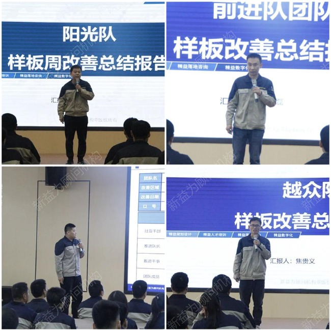 各團隊樣板階段工作總結匯報 各團隊樣板階段工作總結匯報